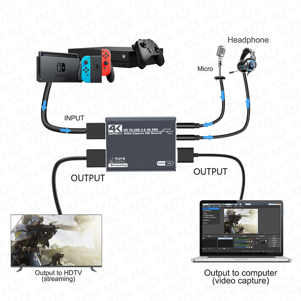 Mzx 4k placa de captura de víd - Capture Card 4K Hdmi avaliação e preço