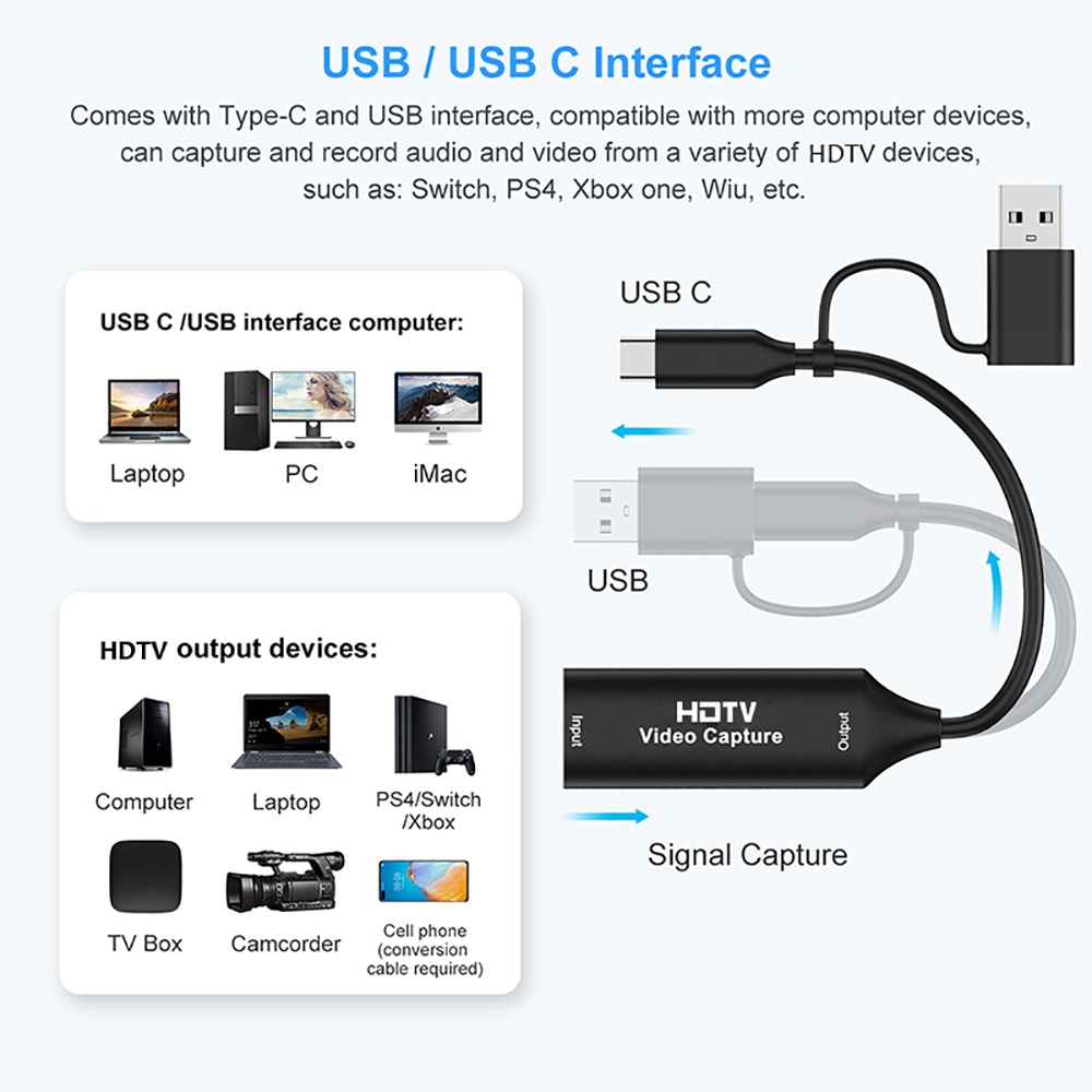 Placa de Captura de Vídeo USB  - Capture Card 4K Hdmi avaliação e preço