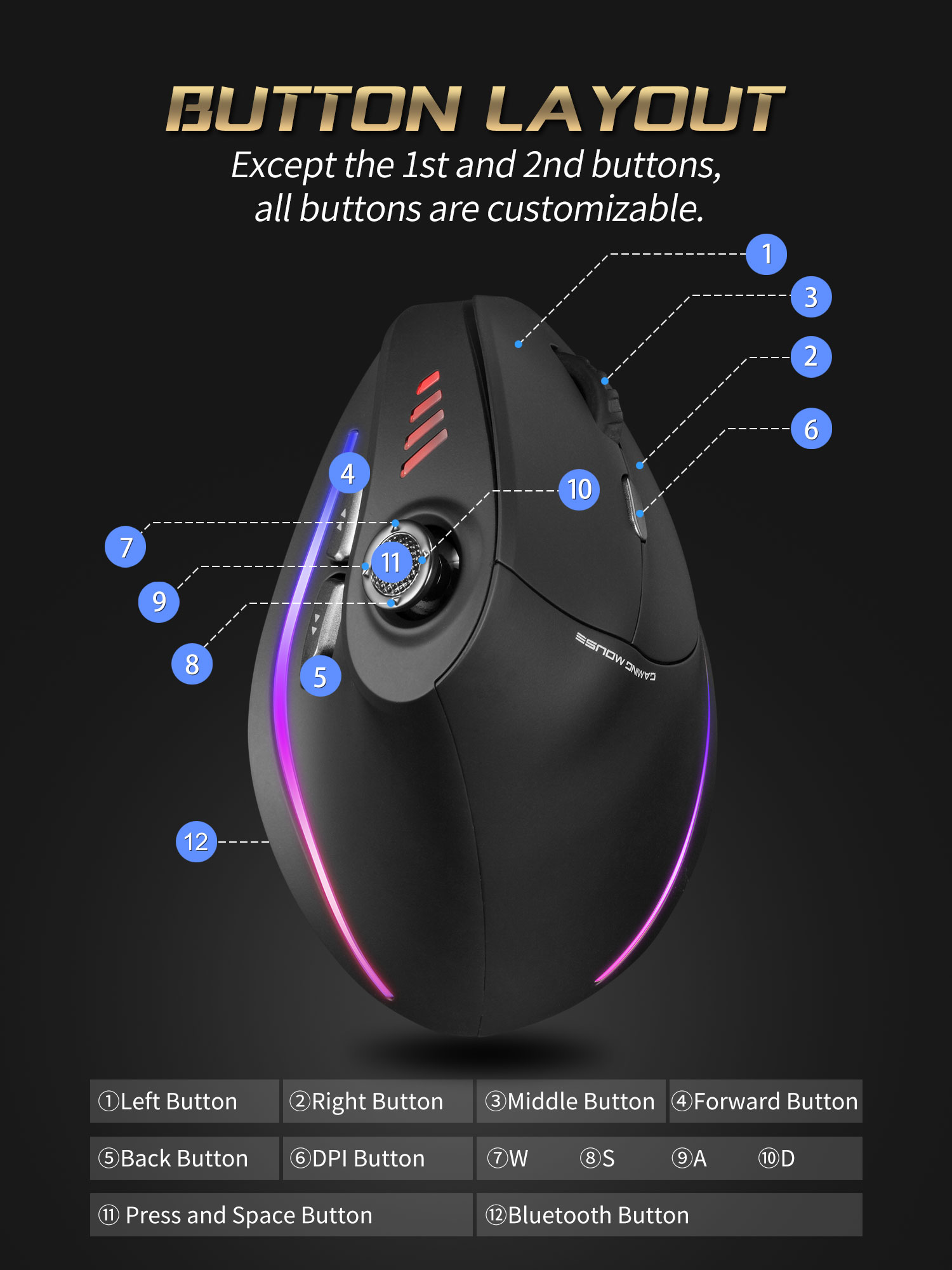 Jomaa RGB retroiluminado contr - Esports Gaming Mice avaliação e preço